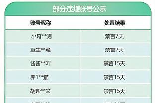 空砍！富兰克林-杰克逊26中14&三分11中6 得到40分5板3助1断